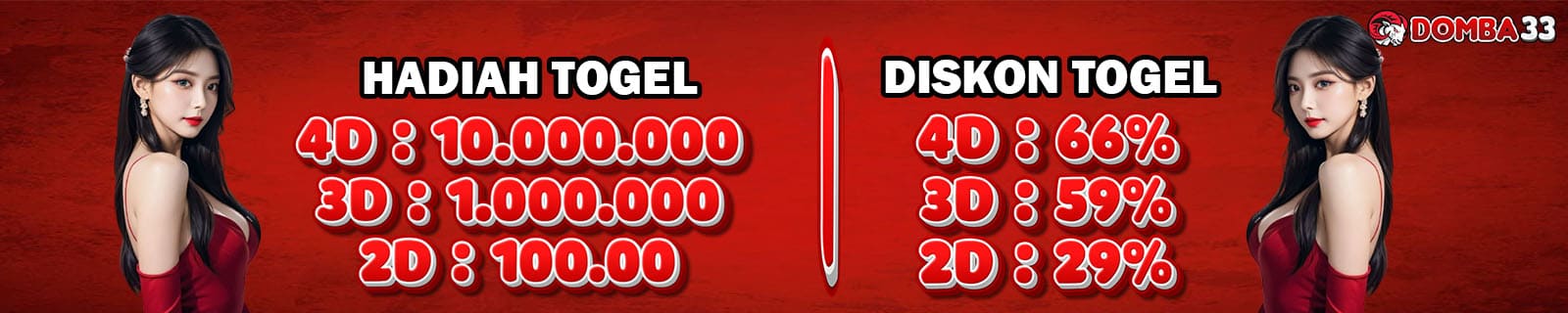 DOMBA33 : Hadiah Dan Diskon Togel